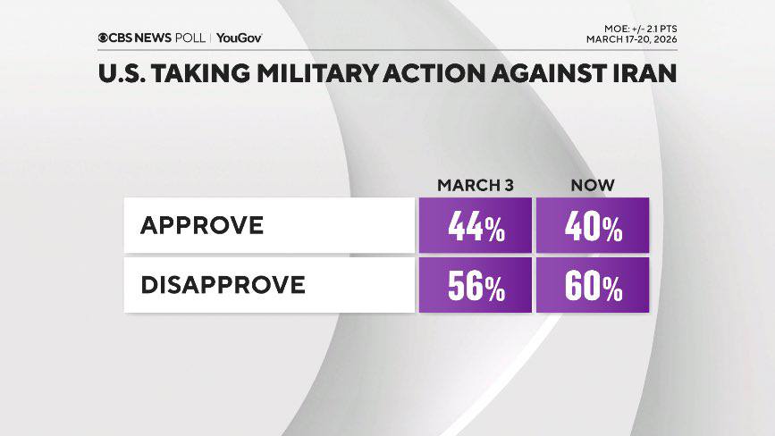 photo 2026 03 22 16 33 02