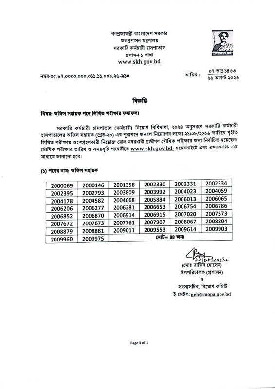SKH-Result-1