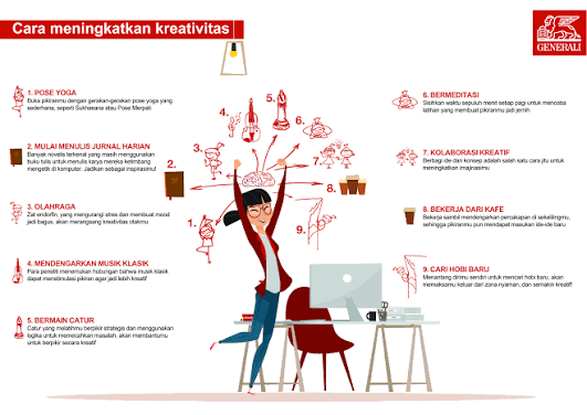 Kreativitas