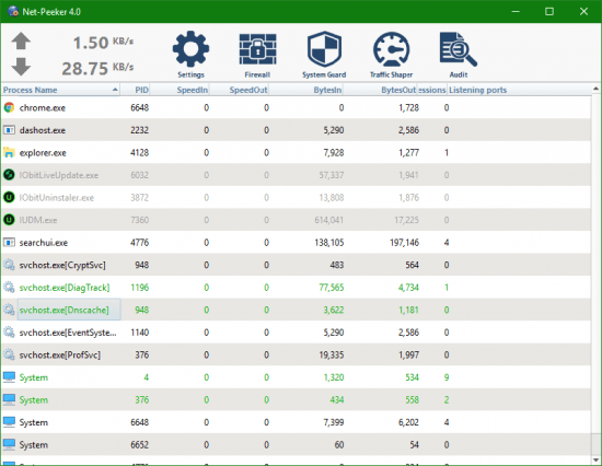 Net-Peeker 4.5.0.1431 Personal Edition Net-Peeker 4.5.0.1431 Personal Edition