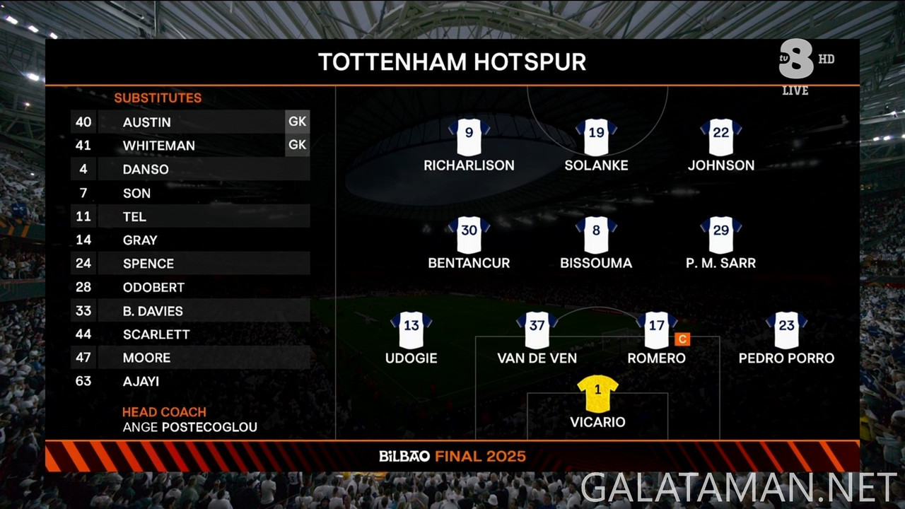 20250521-TOT-MNU-UEL_0IT-1080.ts_snapshot_14.02.633