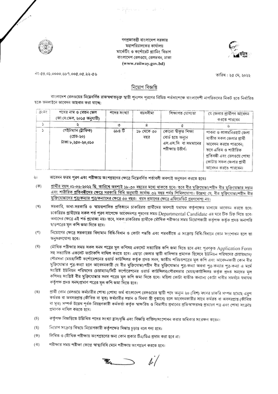 Bangladesh Railway Job Circular 2022