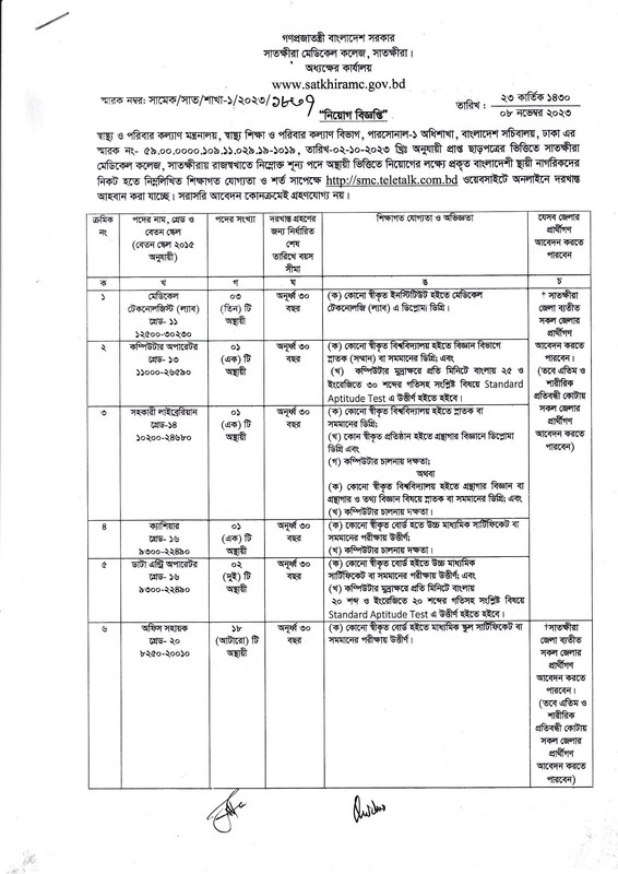 Satkhira-Medical-College-Job-Circular-2023-PDF-1