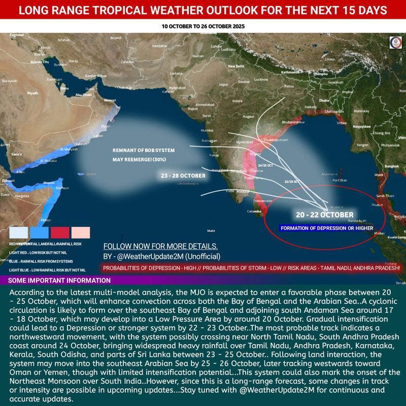 Cyclone Alert: Bay of Bengal Depression May Bring Heavy Rainfall to South Asia
