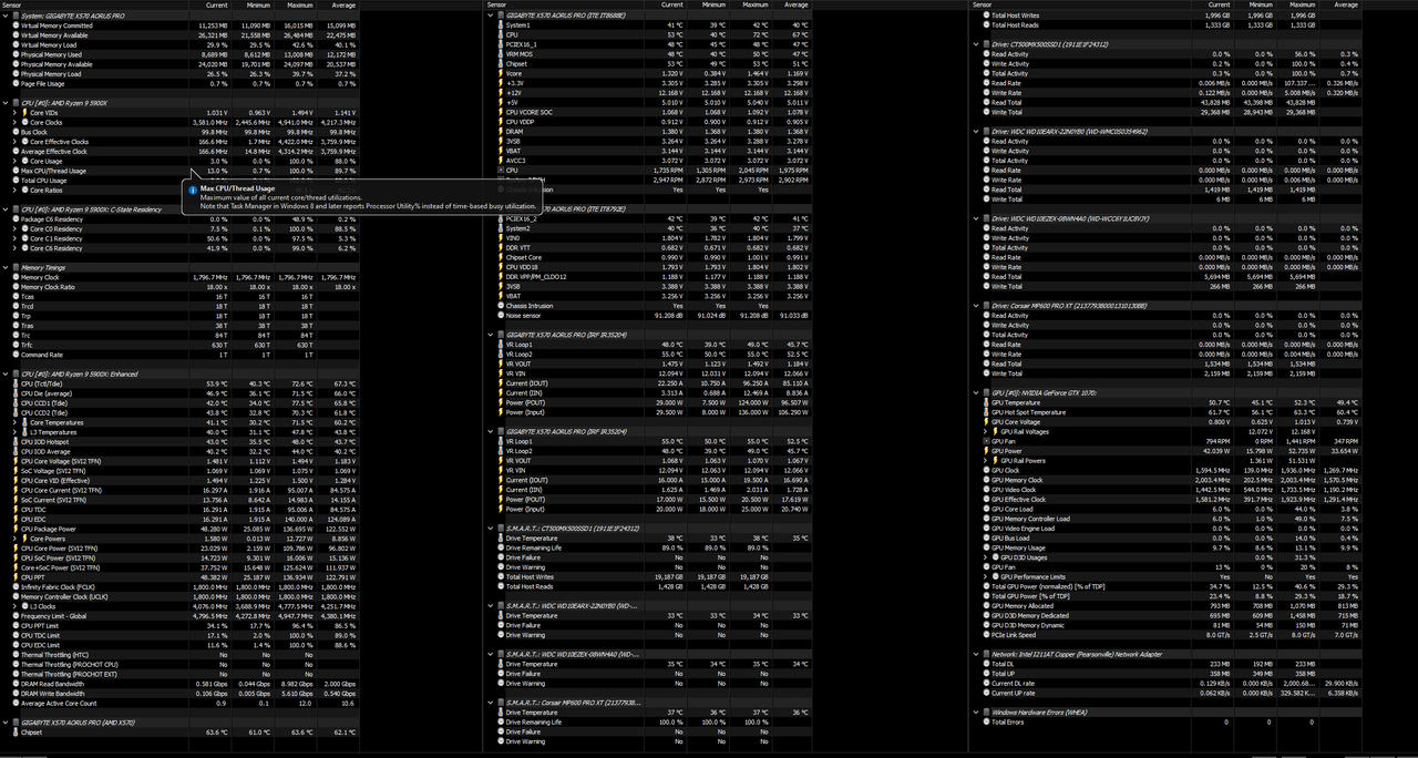temp cine case chiuso