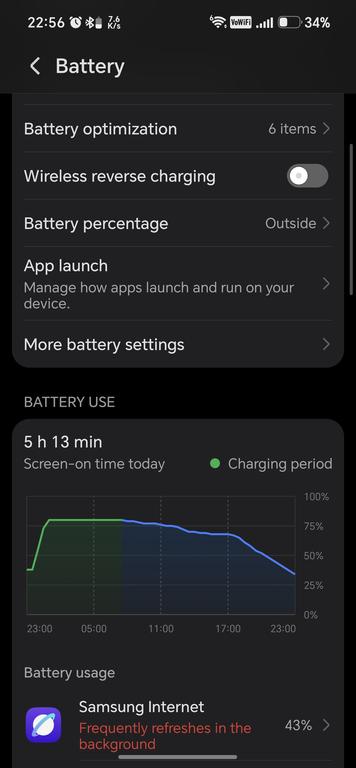 Screenshot 20260514 225648 com hihonor systemmanager Hw Power Manager Activity