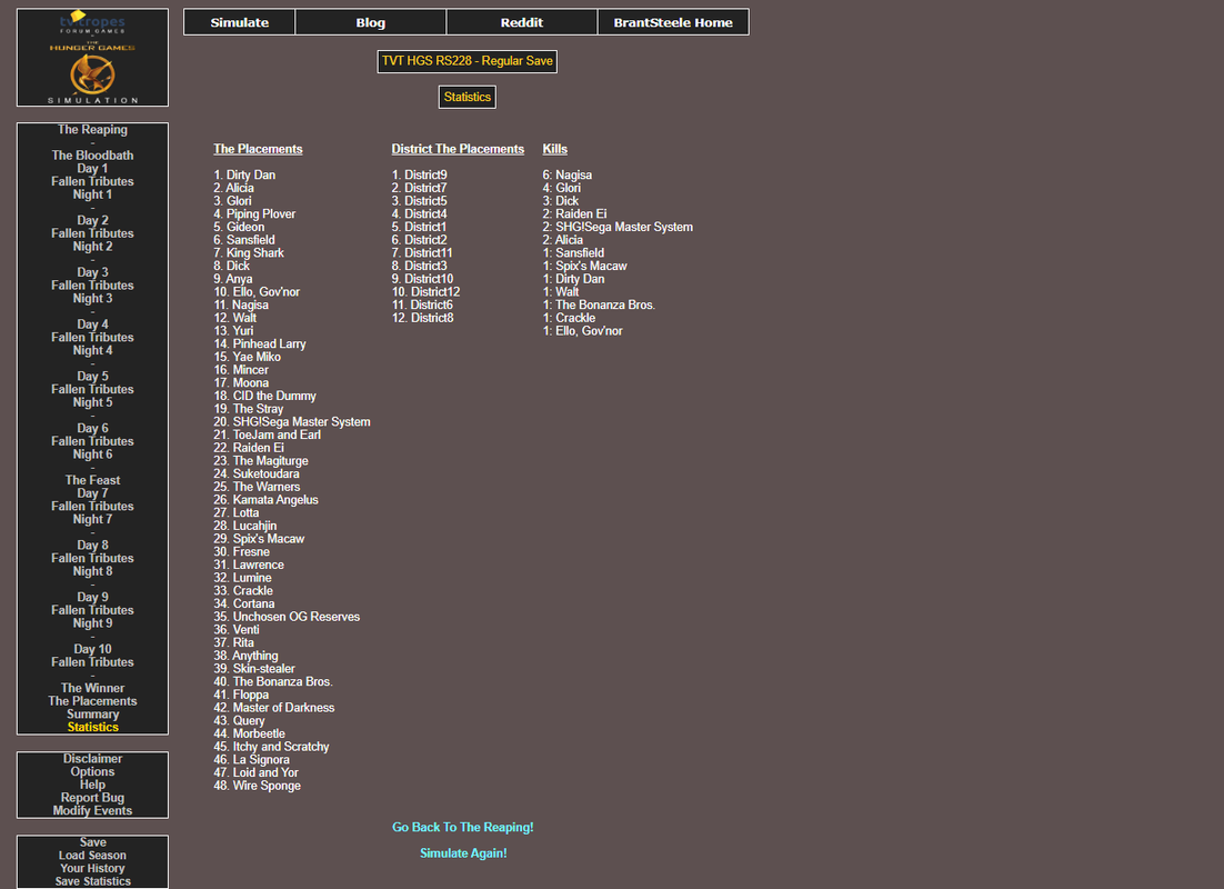 screencapture-brantsteele-net-hungergames-statistics-php-2022-08-04-13_42_31