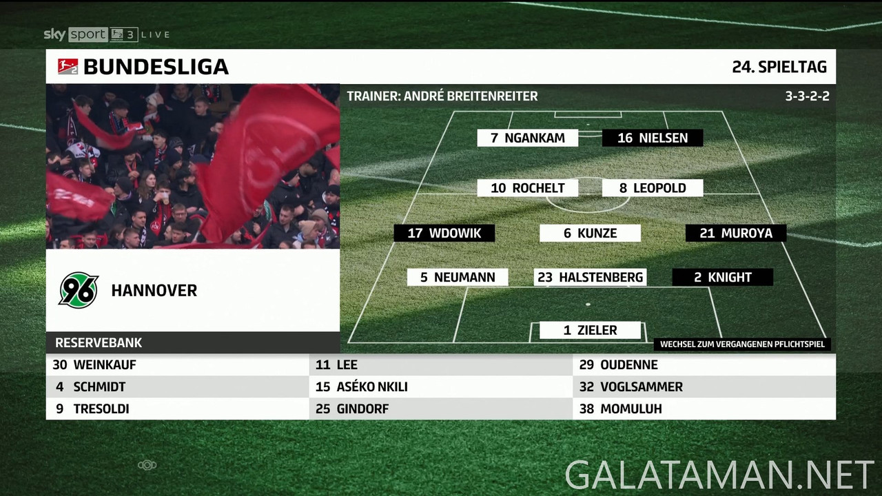 20250301-FCN-H96-2BL_F-1080.mkv_snapshot_00.26.32.522