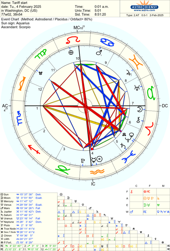 astro_2at_tariff_start.58552.890040 (1)