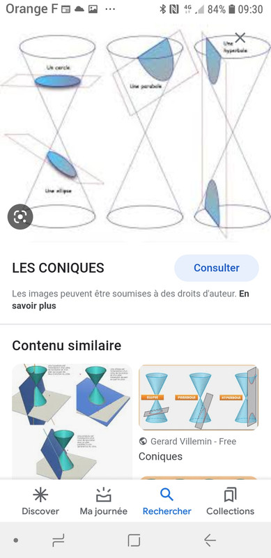 https://i.postimg.cc/xdxxQ2GJ/Representations-coniqueq.jpg