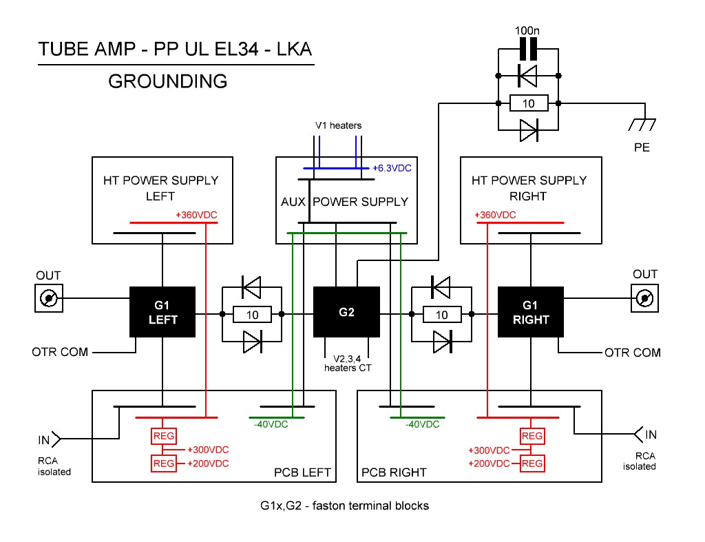 tube-amp-lka-grounding