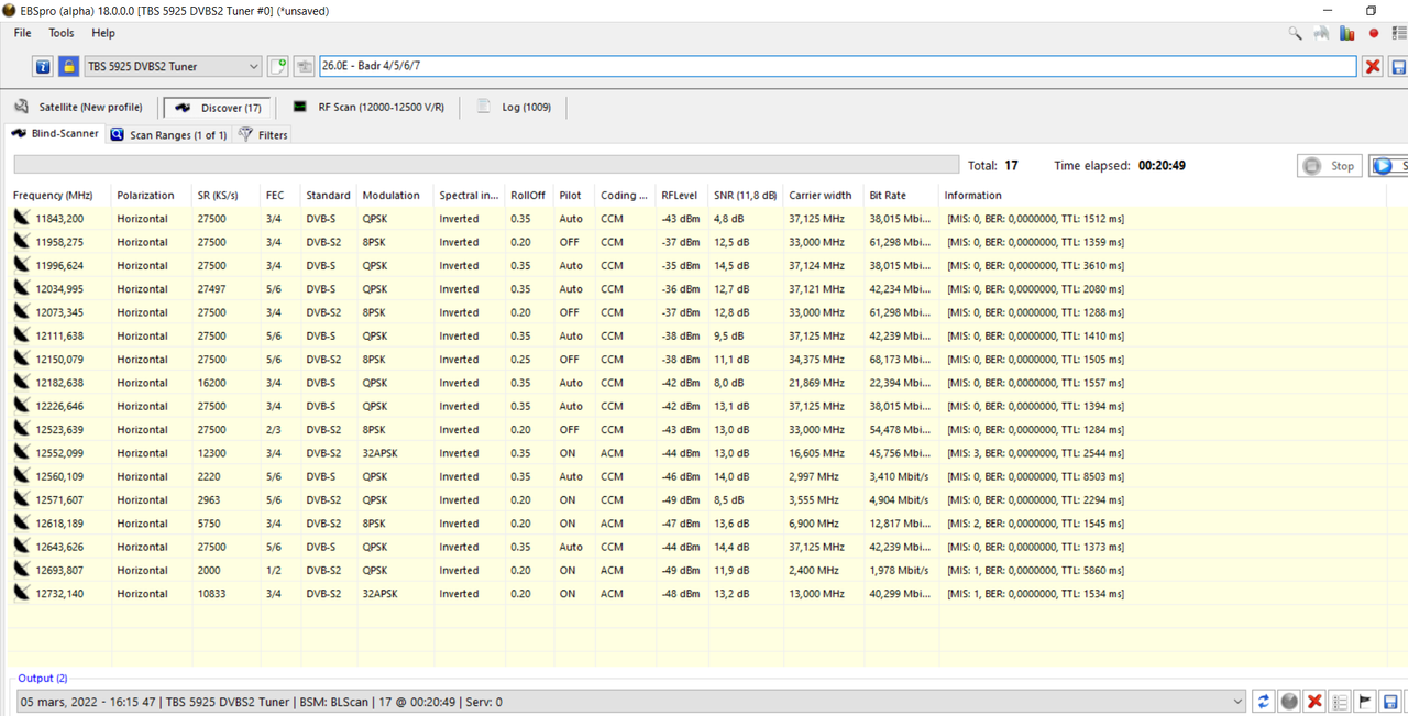 26E Horizontal 05032022