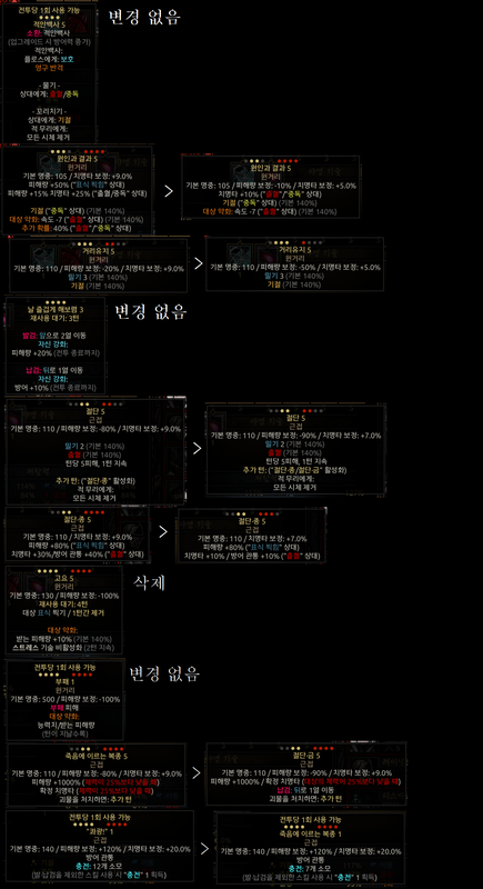 99b09a1fb47379ade445a584c4afcdaf9b5ab12e09aad692e96a2fd651c18b70