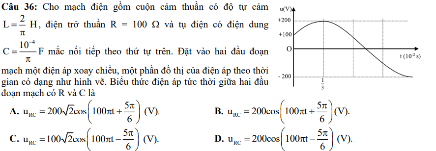 Câu 36 đề thi thử TN THPT môn vật lý sở GD và ĐT Bắc Giang lần 2 năm 2023