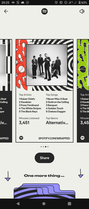 Spotify Wrapped for 2025.  Top 5 bands are Kaiser Chiefs, Kasabian, Franz Ferdinand, White Stripes and the Black Keys.  Top 5 songs are Never Miss A Beat, Gold on the Ceiling, Banquet, Golden Touch, Chelsea Dagger.