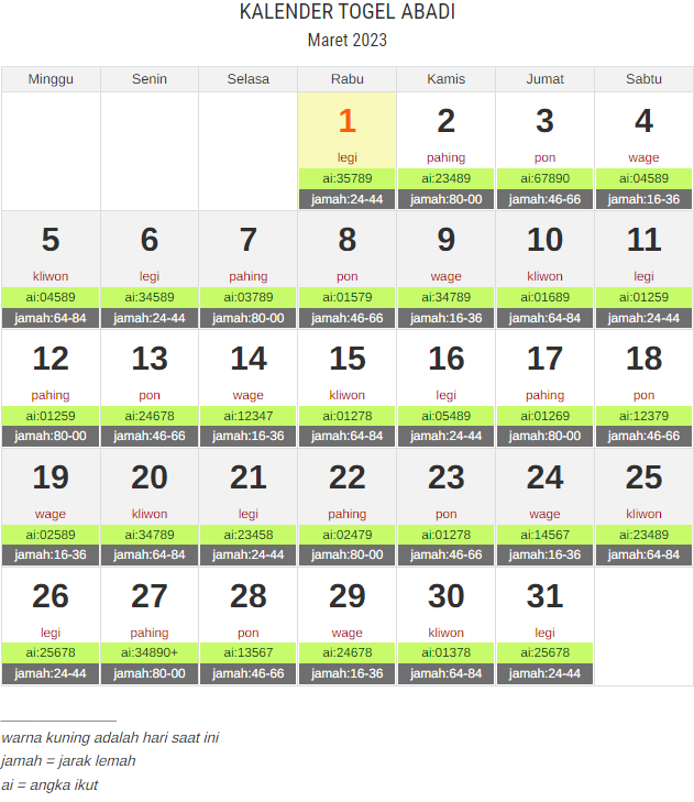 kalender togel maret 2023