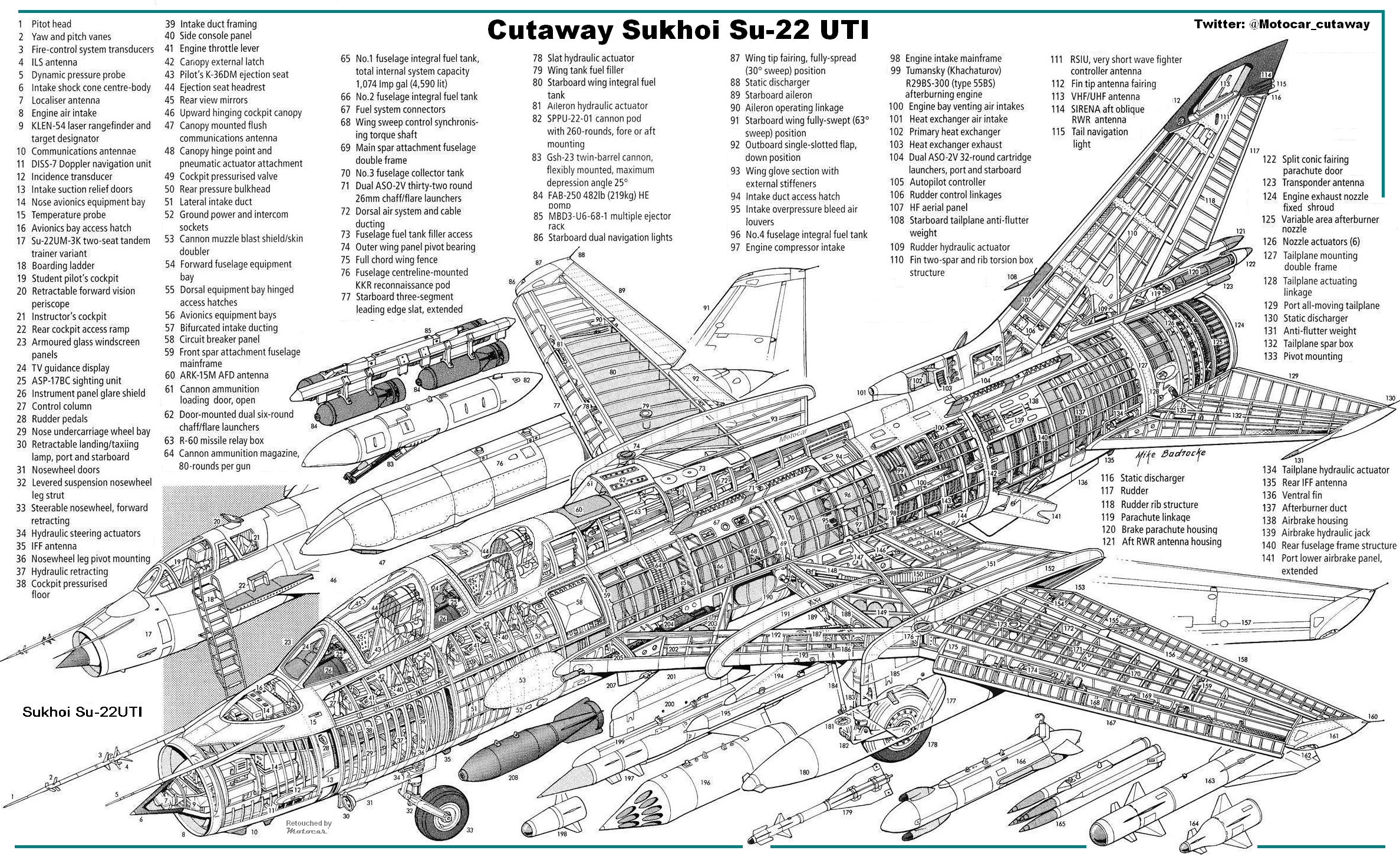 Copia-de-Cutaway-Sukhoi-Su-22-UTI-color.png