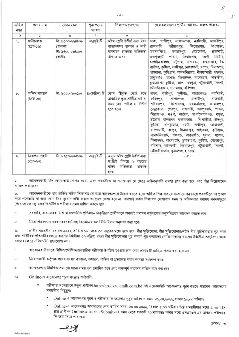 Bangladesh Public Service Commission Non-Cadre Job Circular 3 BPSC None Cadre Job Circular 2022