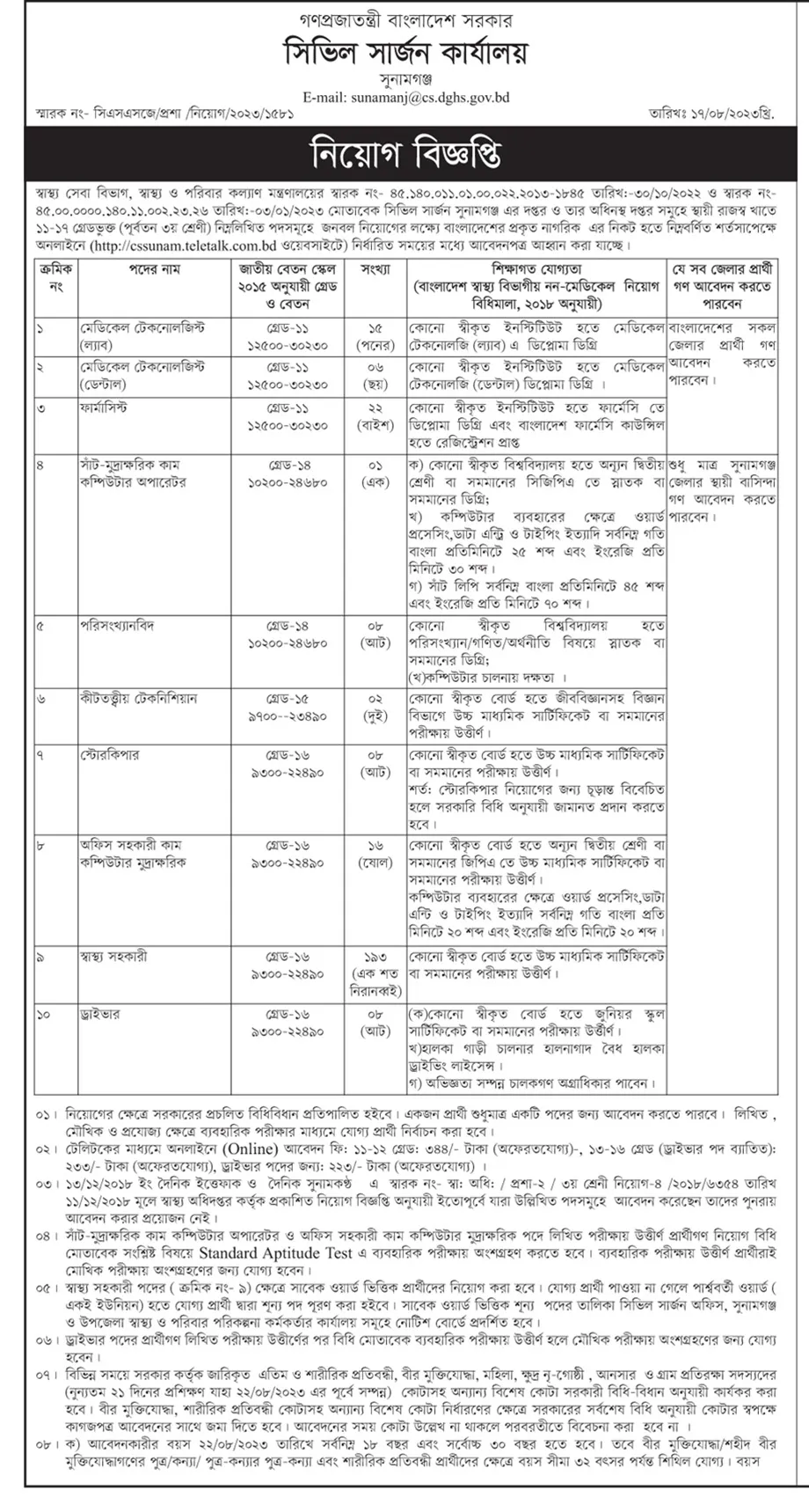 CSSUNAM Job Circular 2026