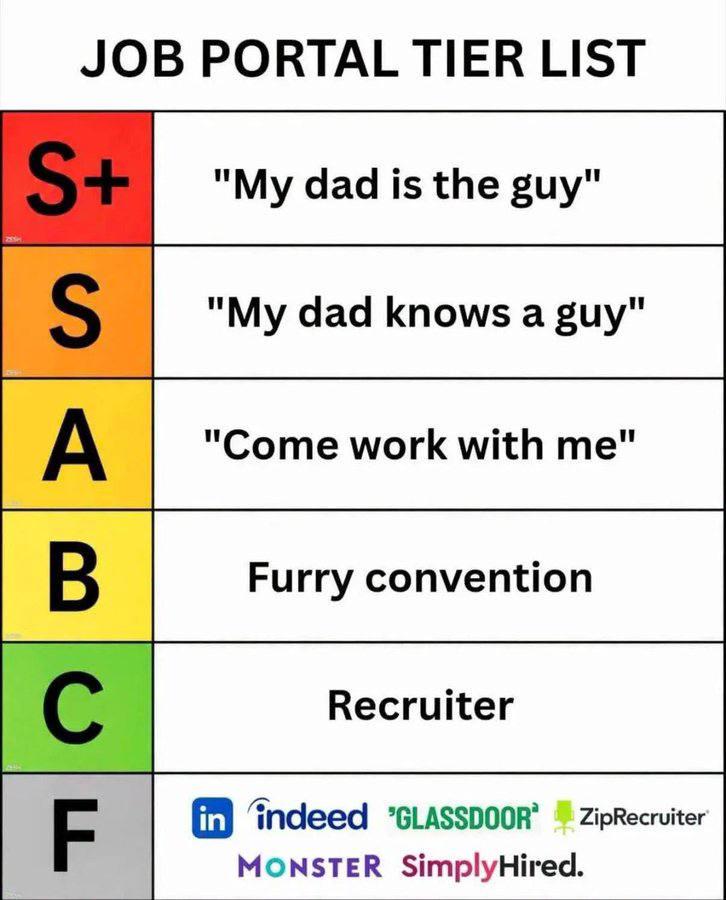 How to get a job