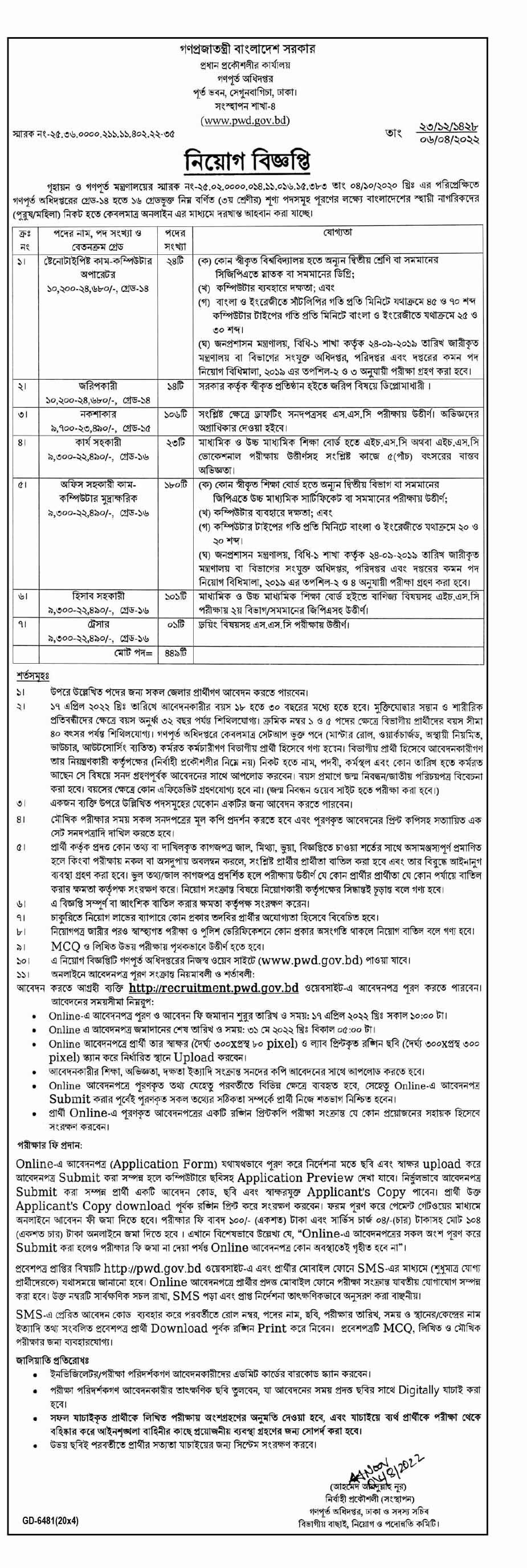 Ministry of Housing and Public Works mohpw Job Circular 2022