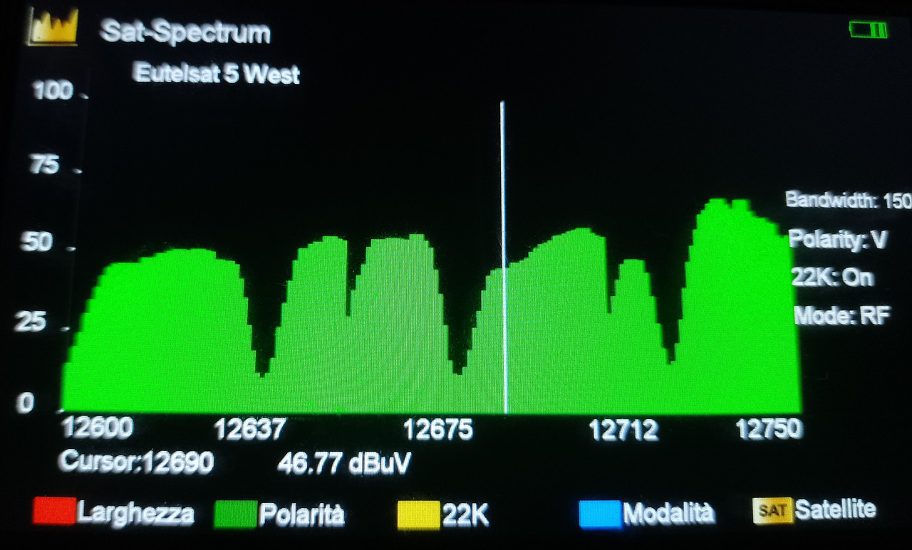 Eutelsat5W - 12690V - Spettro