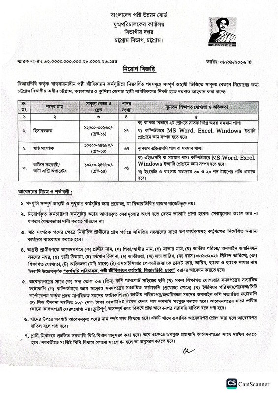 Rural-Livelihood-Project-(RLP)-Job-Circular-2026-PDF-1