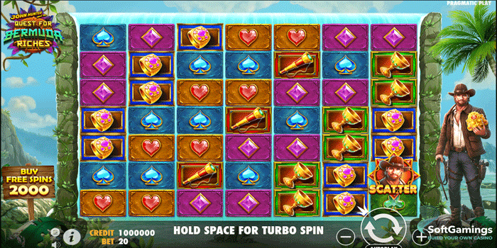 Memahami RTP Dan Volatilitas