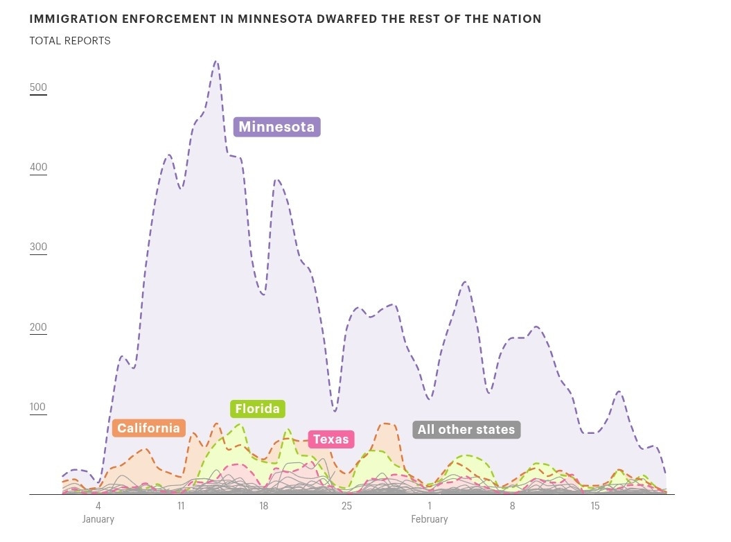 bafkreidvhbdf3svtkbzod2updavb2j7ipykylr45zso7stkcynbnkaiuzi