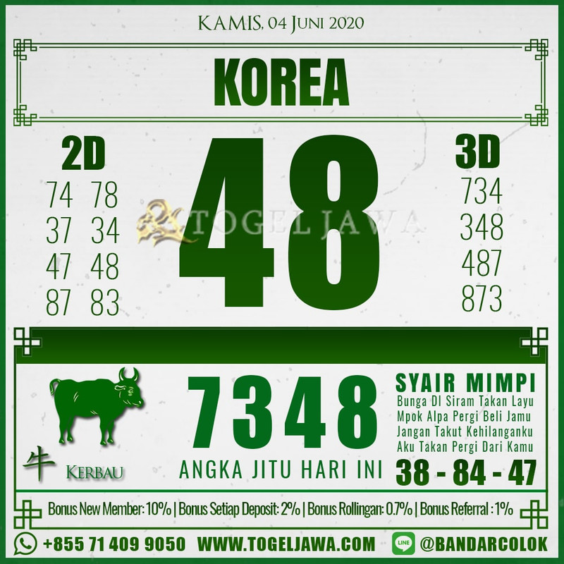 Prediksi Korea Tanggal 2020-06-04