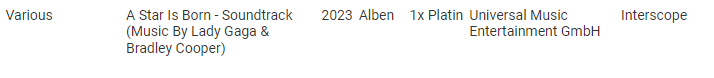ASIB-Platinum.png