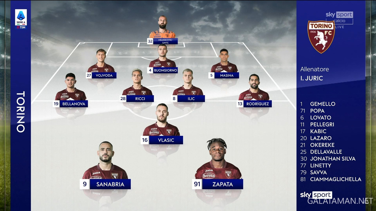 20240503-TOR-BOL-SA_1IT.ts_snapshot_00.07.24.400