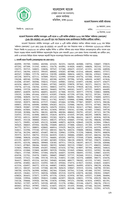 Combined-9-Bank-Officer-(General)-Final-Result-2025-PDF-1