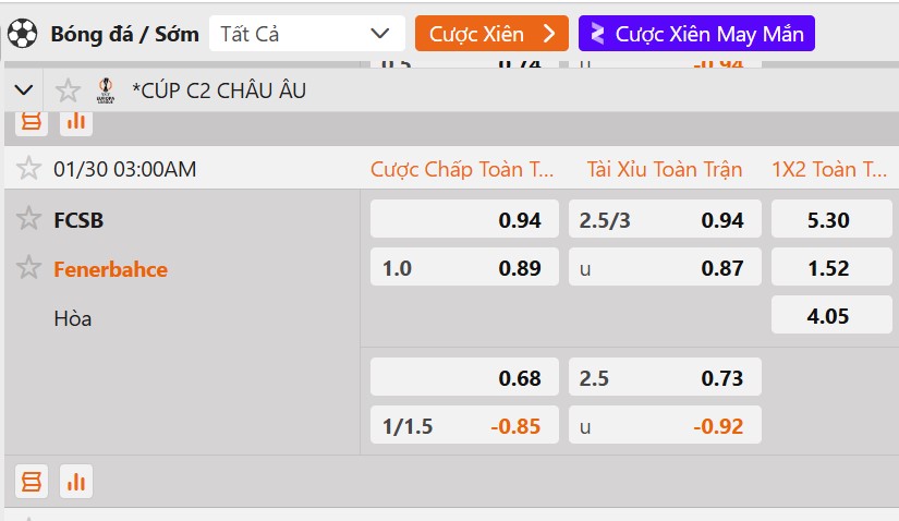 Tỷ lệ kèo Steaua Bucuresti vs Fenerbahce