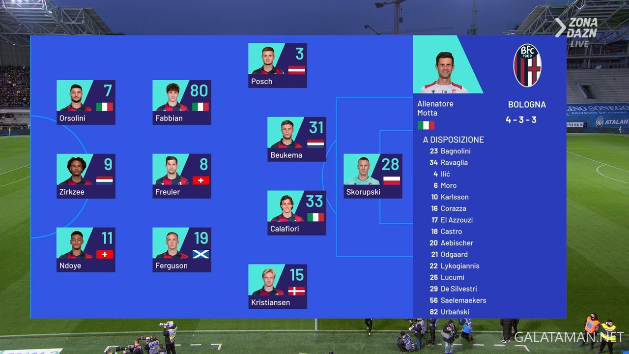 20240303-ATA-BOL-SA_1IT.ts_snapshot_00.52.005