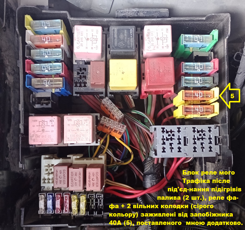 ����� ��� � �������� (������� ��'�������). - ���� 470484 - ���� 3