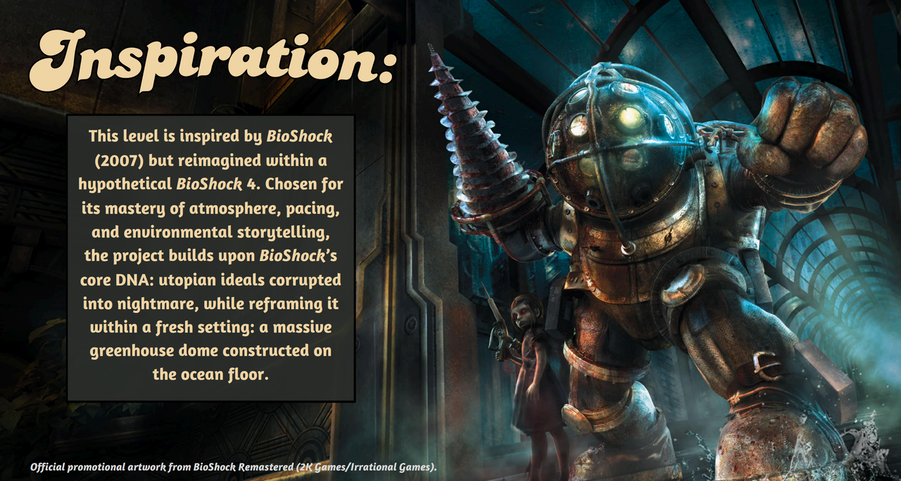 Inspiration behind the level