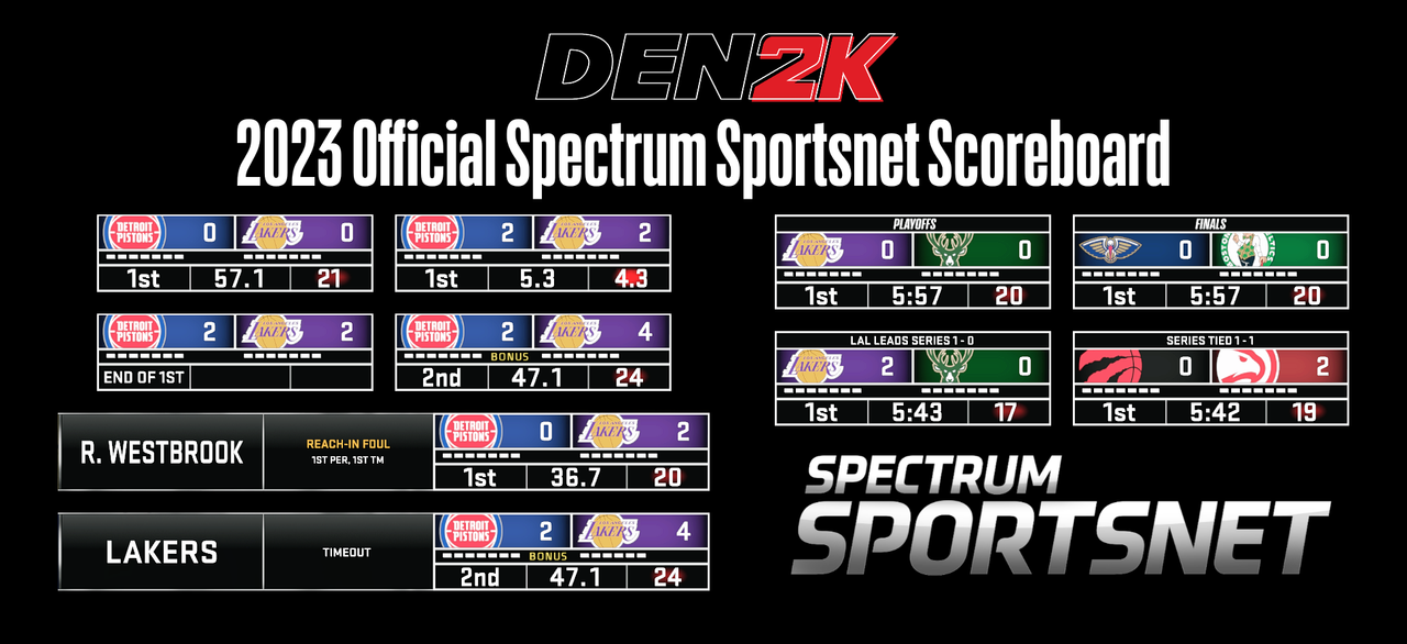 NLSC Forum • [DEN2K] Scoreboards - 2023 NBC,ESPN WITH AUTO-SWITCH DAYS (NEW  TNT Gold Edition)