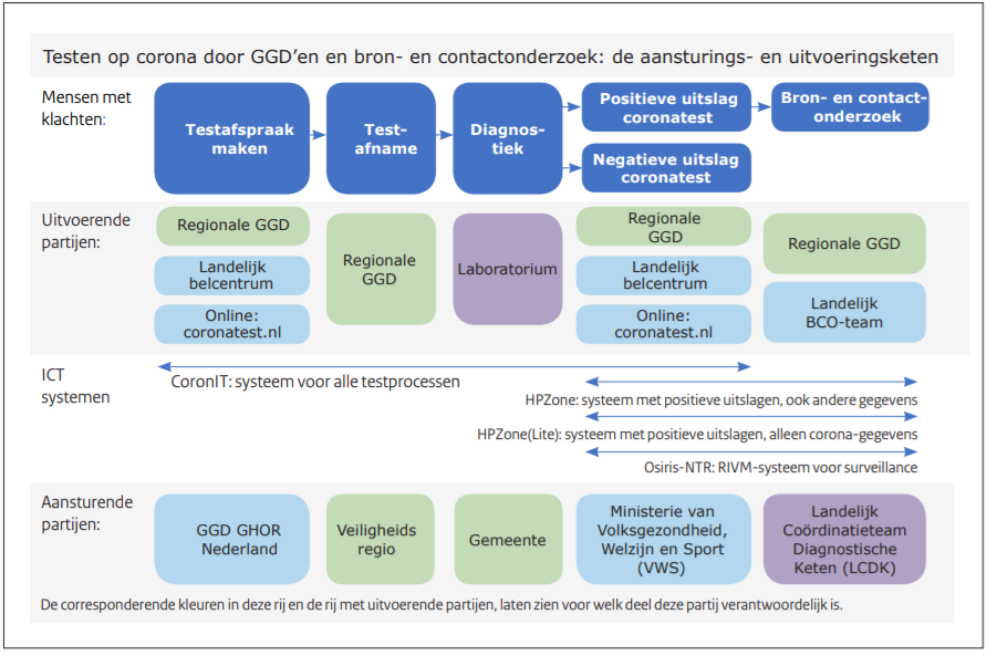 Schermafbeelding-2020-10-23-144732.png