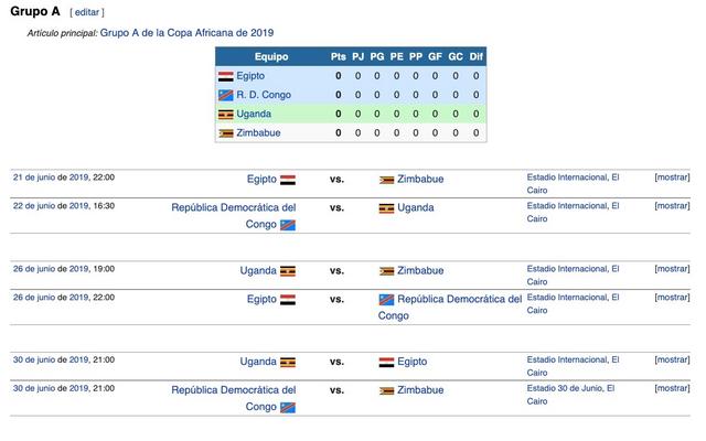 Copa de África de Naciones 2019 - Fútbol en Egipto - Foro Egipto