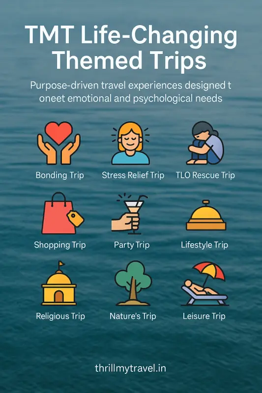 TMT Life Changing Trips