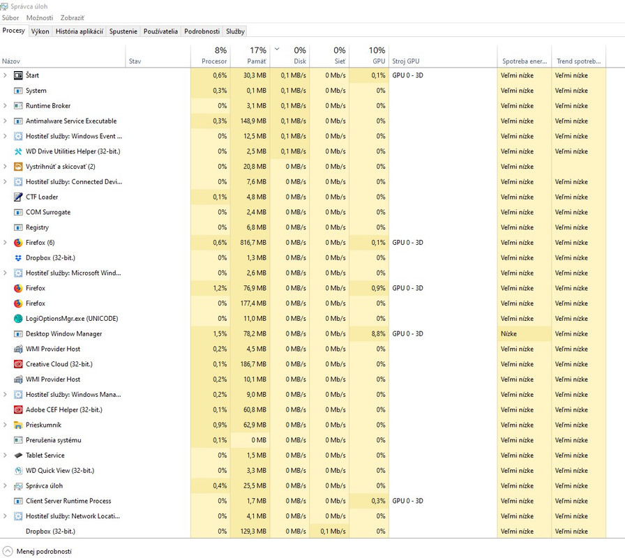 datovy HD disk ide na 100%