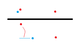 ������������� ��������