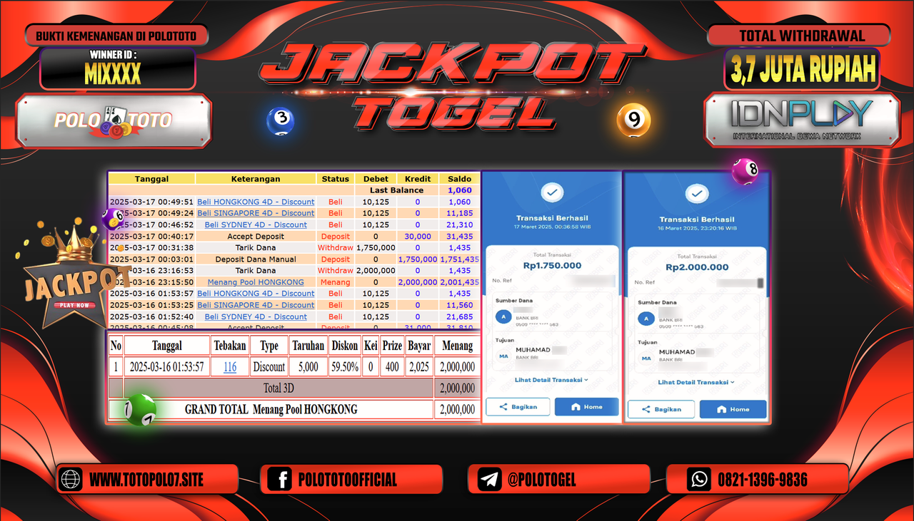 POLOTOTO JACKPOT TOGEL PASARAN HONGKONG Rp.3.750.000,-
