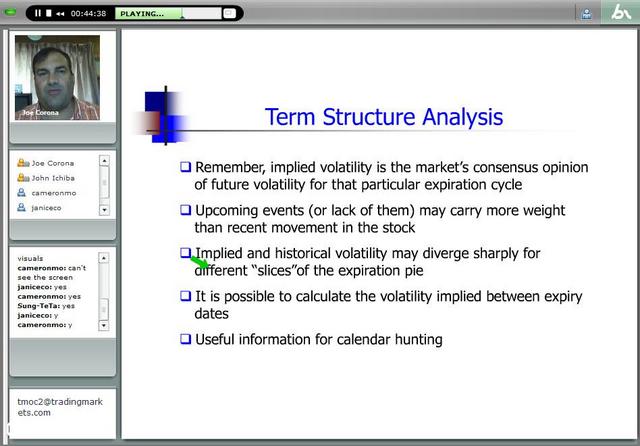 [Image: G-PJoe-Corona-Professional-Options-Trading-College.jpg]