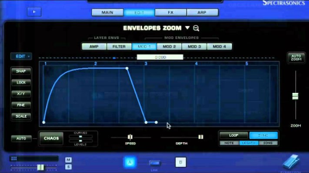 Producertech - Complete Guide to Omnisphere