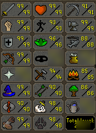 stats