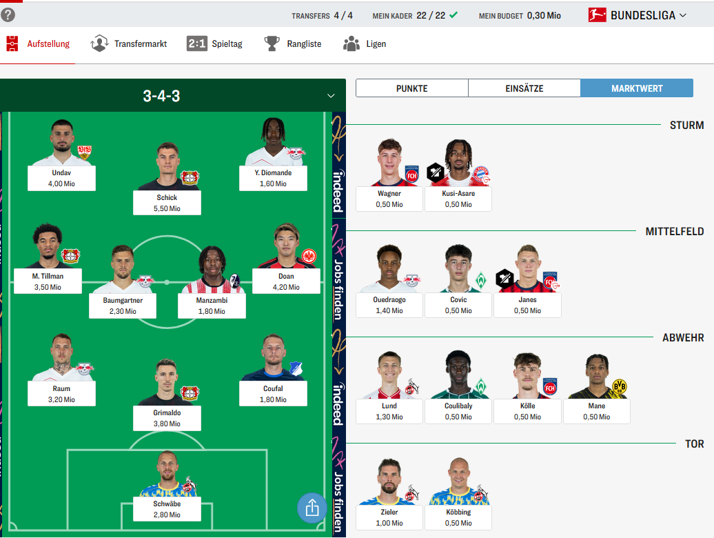 V1 Undav und Grimaldo