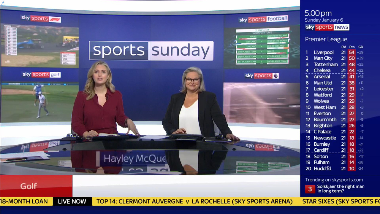 06 January - 12.00.00 - Sports Sunday. Stay in touch with the ne