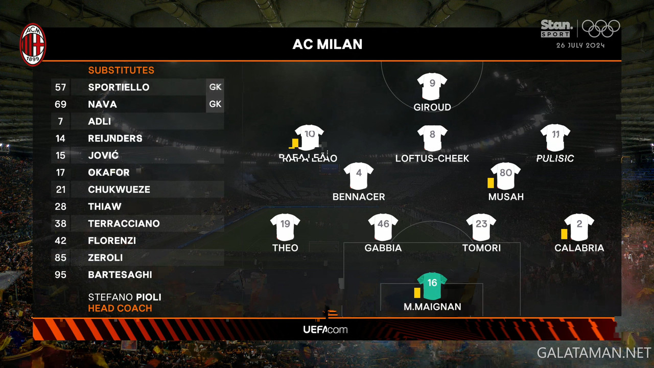 [Image: 04-18-21-00-55-Stan-AU-Event-3-AS-Roma-v...19-603.jpg]